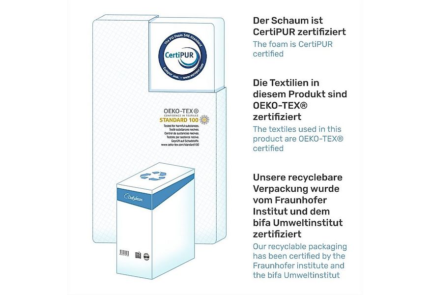 Dailydream, Topper Viscoelastische Baby Matratzenauflage mit Memory Foam Ef günstig online kaufen