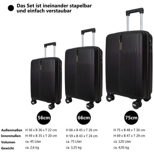 My Travel Bag Koffer Koffer Venedig günstig online kaufen