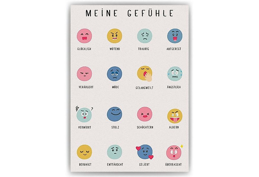 Tigerlino Poster Gefühle Kinderzimmer Wandbild Einschulung Lernposter Kinde günstig online kaufen