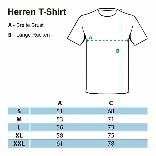 deinshirt Print-Shirt Herren T-Shirt Küsse vergehen Kochkunst bleibt besteh günstig online kaufen