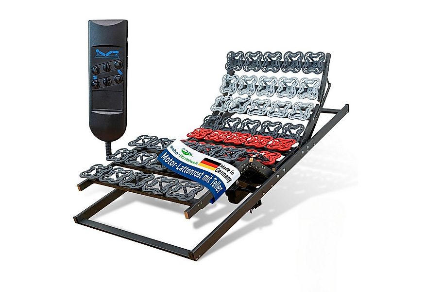 Lattenrost AEROBALANCE KF, Reha-Schlafwelt, Kopfteil motorisch verstellbar, günstig online kaufen