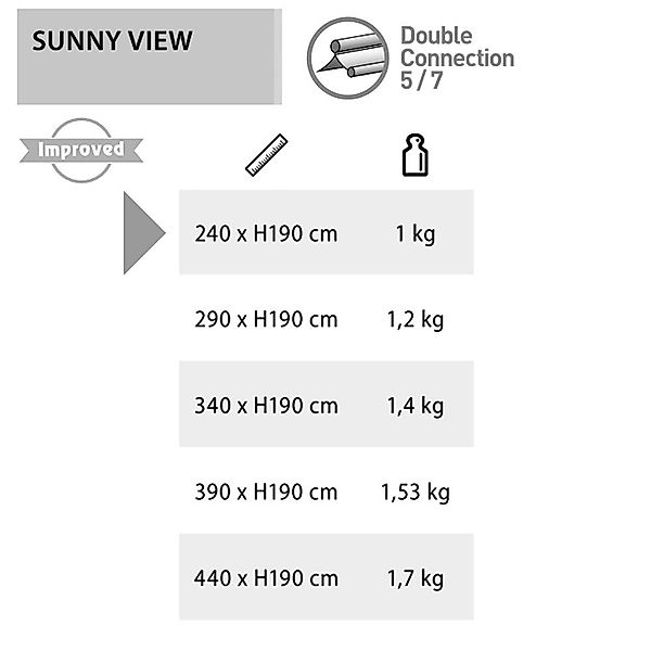 BRUNNER Sonnensegel Sonnensegel Sunny View Camping, günstig online kaufen