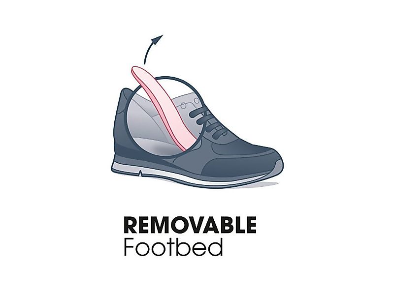 MARCO TOZZI Keilsneaker, Freizeitschuh, Halbschuh, Schnürschuh in veganer V günstig online kaufen