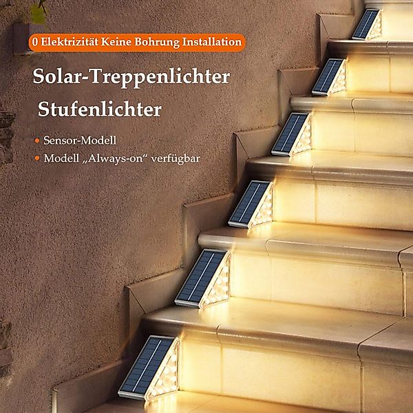 Refttenw LED Solarleuchte Solarlampen für Außen günstig online kaufen