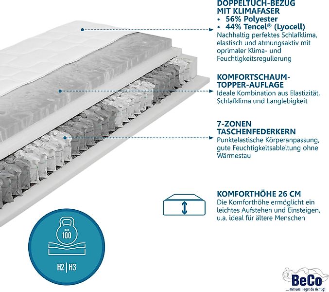 Beco Taschenfederkernmatratze "Royal Komfort KS, mit integriertem Topper", günstig online kaufen