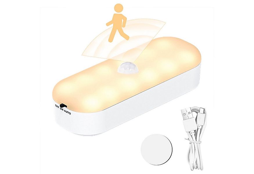 Jibenhome LED Nachtlicht LED Bewegungssensor Nachtlicht, Aufladbar, Magneti günstig online kaufen