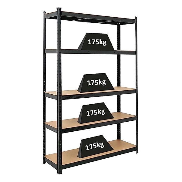 PROREGAL® Schwerlastregal Schwerlastregal Ragnar, HxBxT 180-200x90-120x40-5 günstig online kaufen