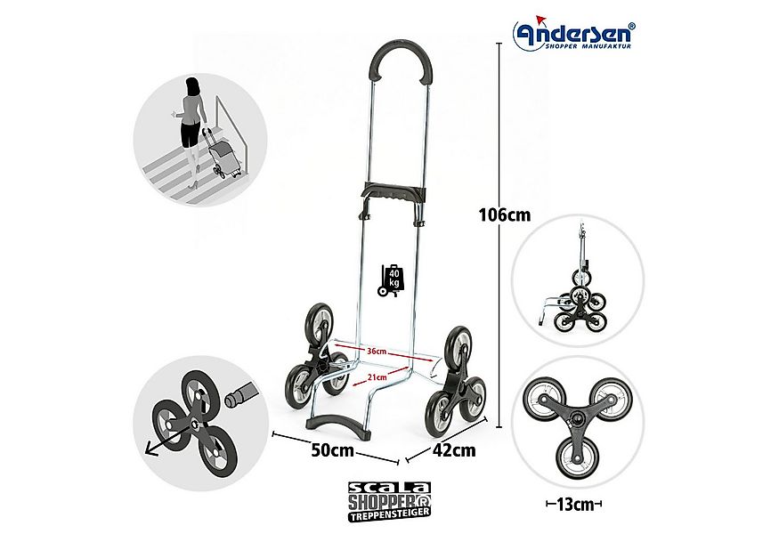 Andersen Einkaufstrolley Treppenst. Scala Sh. Hera rot, belastbar bis 40kg, günstig online kaufen