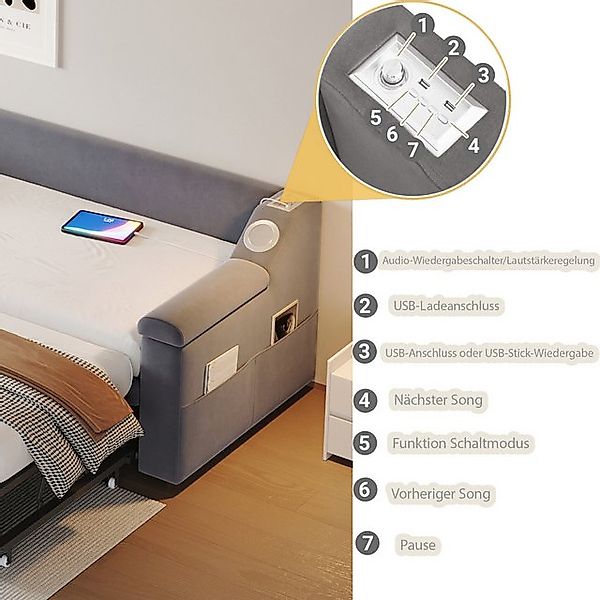 HAUSS SPOLE Schlafsofa 90/180x190 cm mit USB-Ladeanschluss, Mit Ablagefäche günstig online kaufen