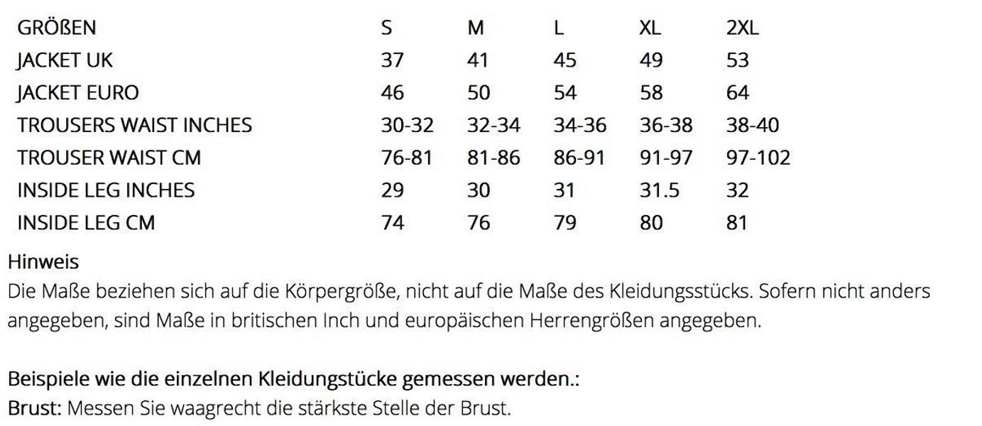 Result Regenanzug Jacke und Hose Set günstig online kaufen
