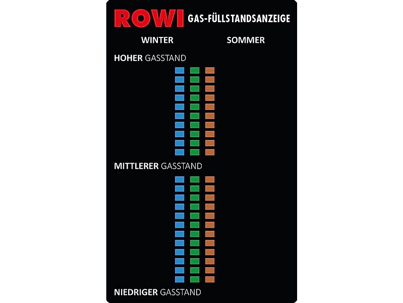 ROWI Heizgerät Rowi Füllstandsanzeige für Gasflaschen HGA 1/1 günstig online kaufen