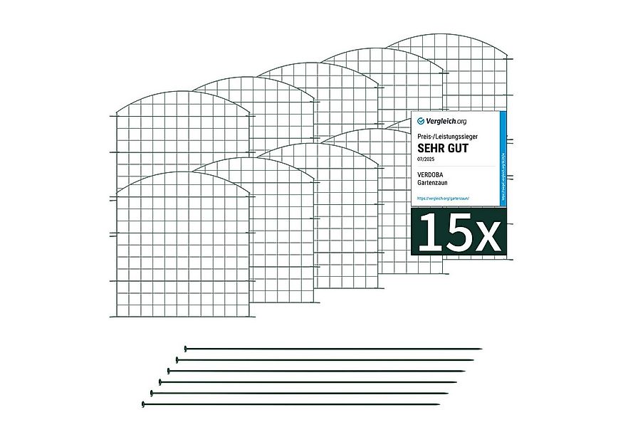 VERDOBA Zaun Teichzaun Gartenzaun Hundezaun - Metall Gitterzaun aus Zaunele günstig online kaufen