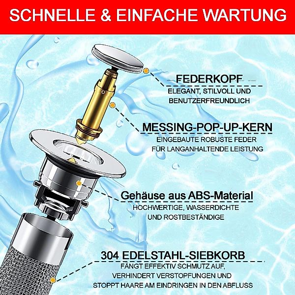 Mutig Waschbeckenstöpsel 2 Stück 2-in-1 Waschbeckenstöpsel günstig online kaufen