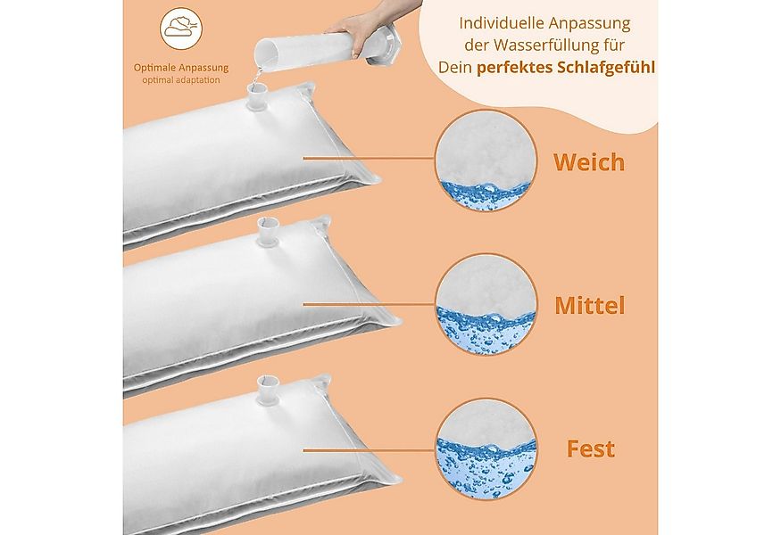 sleepling Wasserkissen orthopädisches Kopfkissen, 2-tlg., 40x80 cm oder 50x günstig online kaufen