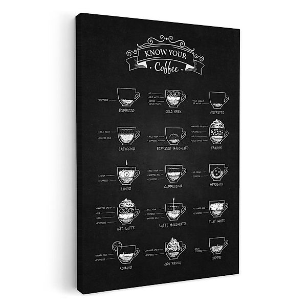 OneMillionCanvasses® Leinwandbild Kaffeesorten - Texttafel - günstig online kaufen