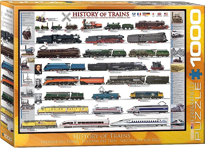 Puzzle 1000 Teile Puzzle - Puzzle - Entwicklung der Eisenbahn + Zusatzartik günstig online kaufen