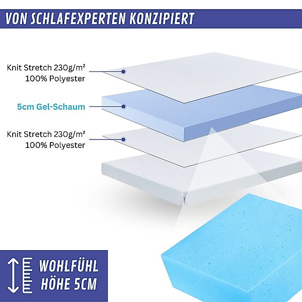 Arensberger, Topper Matratzen Topper PREMIUM, geeignet günstig online kaufen