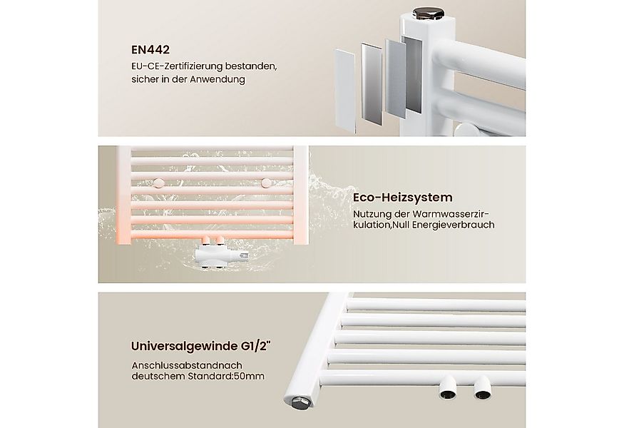 MEYKOERS Badheizkörper Handtuchwärmer Klein Mittleanschluss Seitenanschluss günstig online kaufen