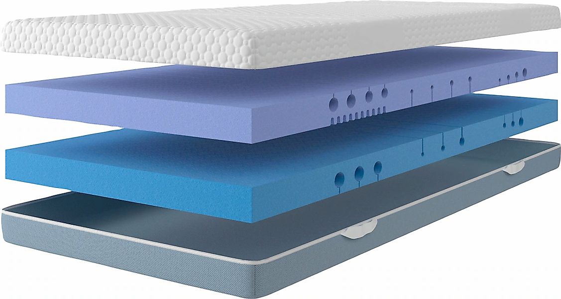 Älgdröm Hybridschaum-Matratze "Flipper, 90x200 cm, 140x200 cm & mehr" 19 cm günstig online kaufen