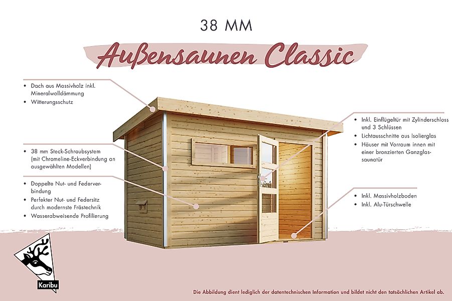 Karibu Saunahaus »Armin 2« naturbelassen, BxTxH: günstig online kaufen