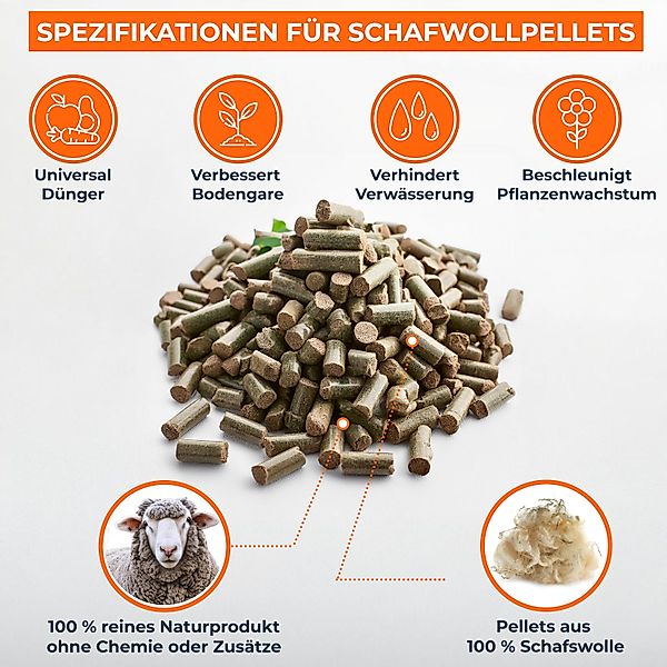 Boxolutions Pflanzendünger Schafwollpellets WollGold Dünger, Pellets, günstig online kaufen