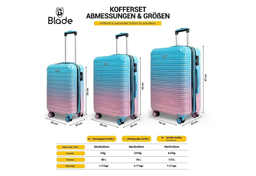 Blade Hartschalen-Trolley Kofferset Erweiterbares Handgepäck Rollkoffer TSA günstig online kaufen