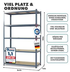Karat Schwerlastregal Steckregal, Weitspannregal für Garage, günstig online kaufen
