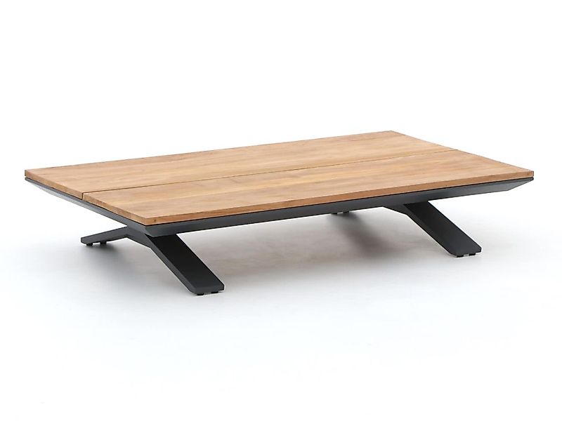 SUNS Stockholm Loungetisch 140x80x26 cm günstig online kaufen