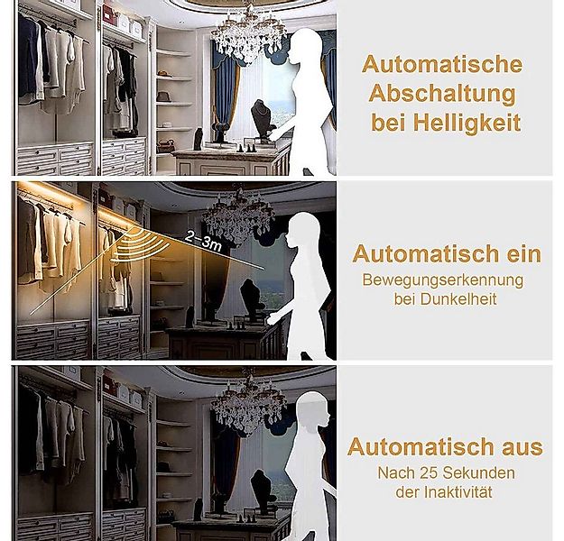 MUPOO LED Stripe Lichtstreifen Bewegungsmelder, USB-/Batteriebetrieben Stre günstig online kaufen