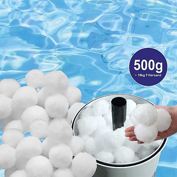 Bestlivings Sandfilteranlage (500gr Filterbälle für Pool-Filteranlagen), günstig online kaufen