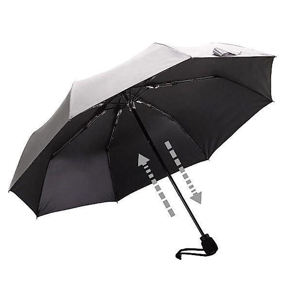 EuroSCHIRM® Trekkingschirm Euroschirm Trekking-Regenschirm light trek günstig online kaufen