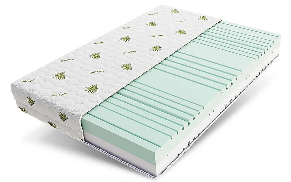 Kaltschaummatratze BALANCE 90x200, 140x200, 160x200, 180x200 cm & weitere G günstig online kaufen