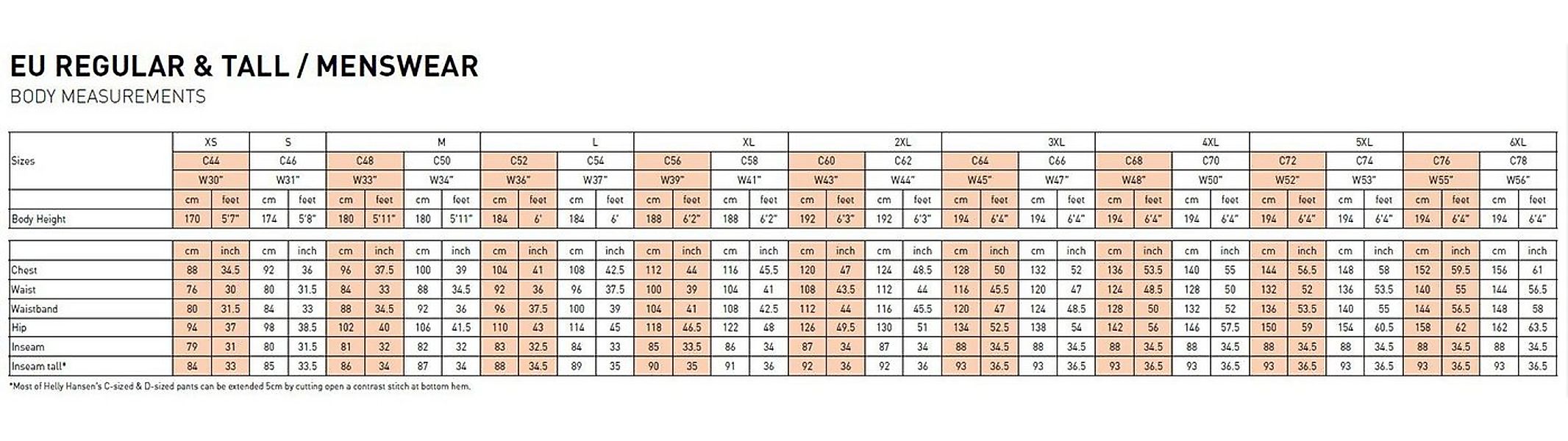 Helly Hansen Arbeitsshorts günstig online kaufen