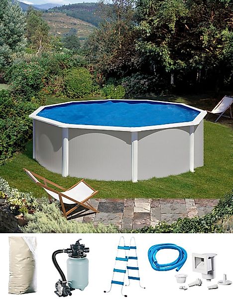 KONIFERA Rundpool MALAGA 1 (Set, 5-tlg), günstig online kaufen