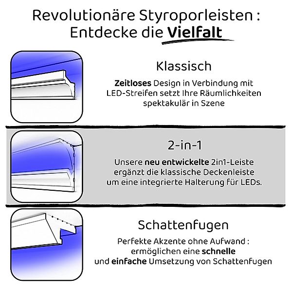 HEXIMO Eckprofil HLED 11 (LED-Schattenfugenprofil Stuckleisten, günstig online kaufen
