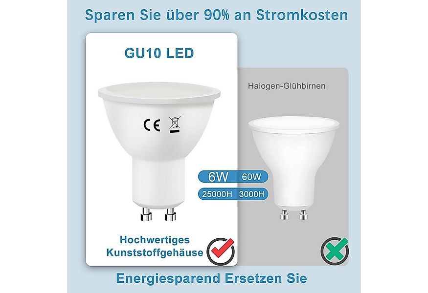 ZMH LED-Leuchtmittel 6W Energiesparlampe Abstrahlwinkel 110° Spot Reflektor günstig online kaufen