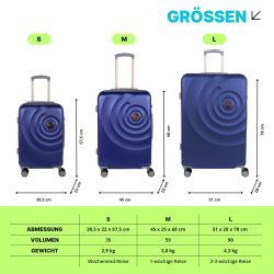 Crosstravel Kofferset Amy, 4 Rollen, (3 günstig online kaufen