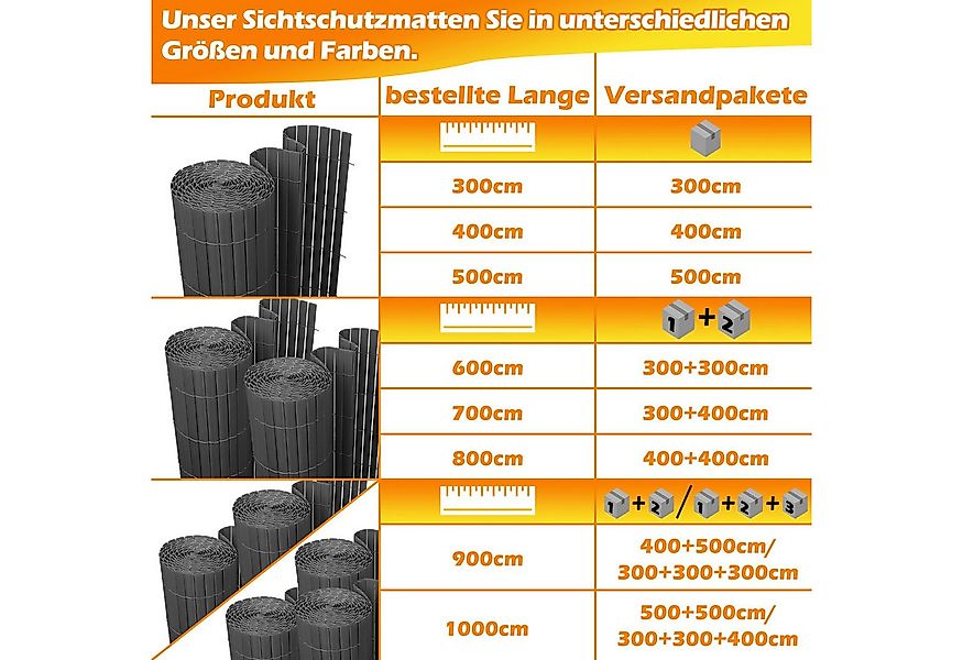 Clanmacy Balkonsichtschutz PVC Sichtschutzmatte für Garten Terrasse und Bal günstig online kaufen