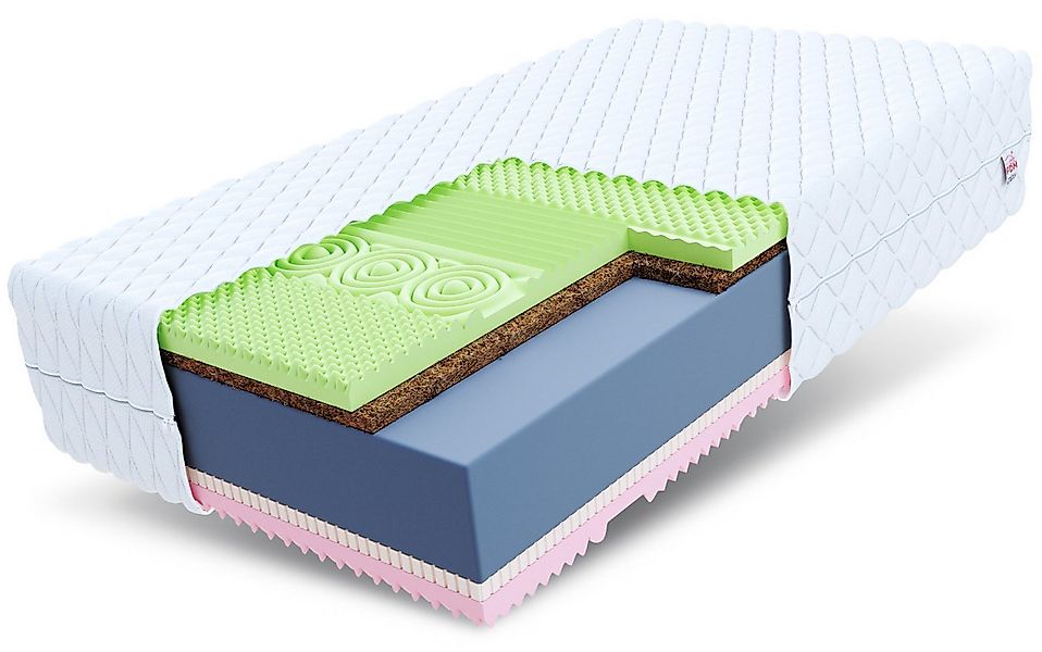 Kaltschaummatratze SAVONA 90x200, 140x200, 160x200, 180x200 cm & weitere Gr günstig online kaufen