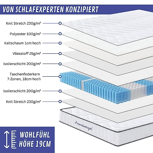 Taschenfederkernmatratze JANA Federkernmatratze - 19cm Höhe günstig online kaufen