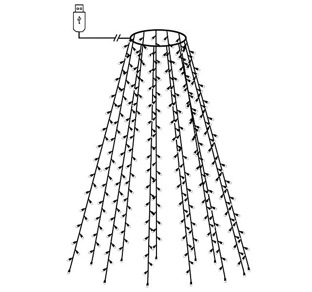 vidaXL Lichterschlauch Weihnachtsbaum-Lichternetz mit 150 LEDs Mehrfarbig 1 günstig online kaufen