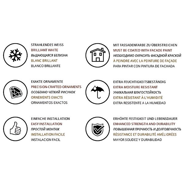 PROFHOME 402331 Stirnelement Außenstuck Zierelement Fassaden Element 29,3 c günstig online kaufen