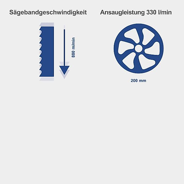 Scheppach Bandsäge Scheppach Bandsäge HBS 25 günstig online kaufen