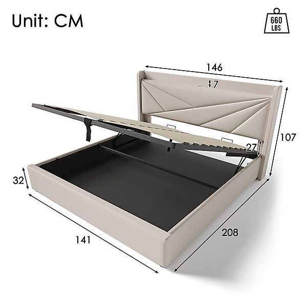STILVORA Polsterbett 140x200 Stauraumbett Jugendbett mit USB-C,Bettgestell günstig online kaufen