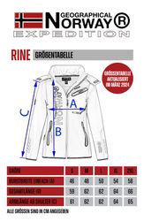 Geographical Norway Softshelljacke Damen Outdoor Jacke günstig online kaufen