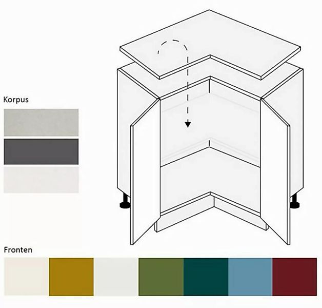 Feldmann-Wohnen Eckschrank Rimini (2-türig, Inneinausstattung wählbar, 1-St günstig online kaufen