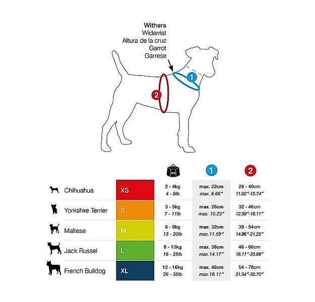 Curli Hunde-Geschirr Basic Geschirr Air-Mesh rot günstig online kaufen