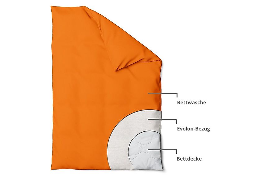sleepling Bettbezug Encasing Bettdecke, (2 St), Milbenbezug, milbenkotdicht günstig online kaufen