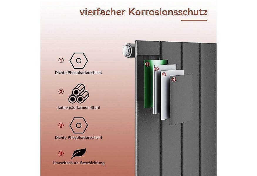 SONNI Designheizkörper Design Heizkörper Flach Anthrazit mit Multiblock Dop günstig online kaufen