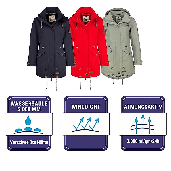 Blue Wave Regenjacke Damen Funktionsparka Daisy günstig online kaufen